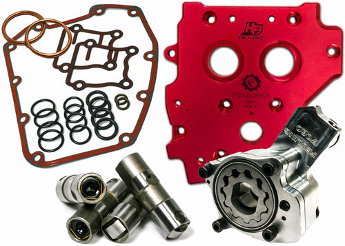 Feuling Oiling System Kit - Hp+ Oiling System KIT