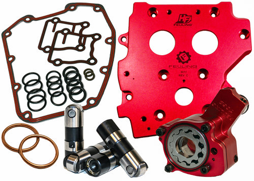 Feuling Oiling System Kit - Conversion Camplate Race Series