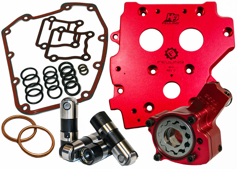 Feuling Oiling System Kit - Conversion Camplate Race Series