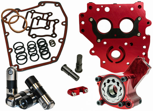 Feuling Oiling System Kit - Race Series