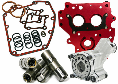 Feuling Oiling System Kit - Hp+ Oiling System KIT
