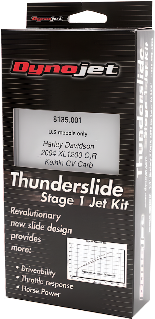 Dynojet Thunderslide Kit - `2004-2006 Xl1200c/R — Harley-Davidson Sportster 1200 Custom, Roadster, Sportster 883 (2004-2006)