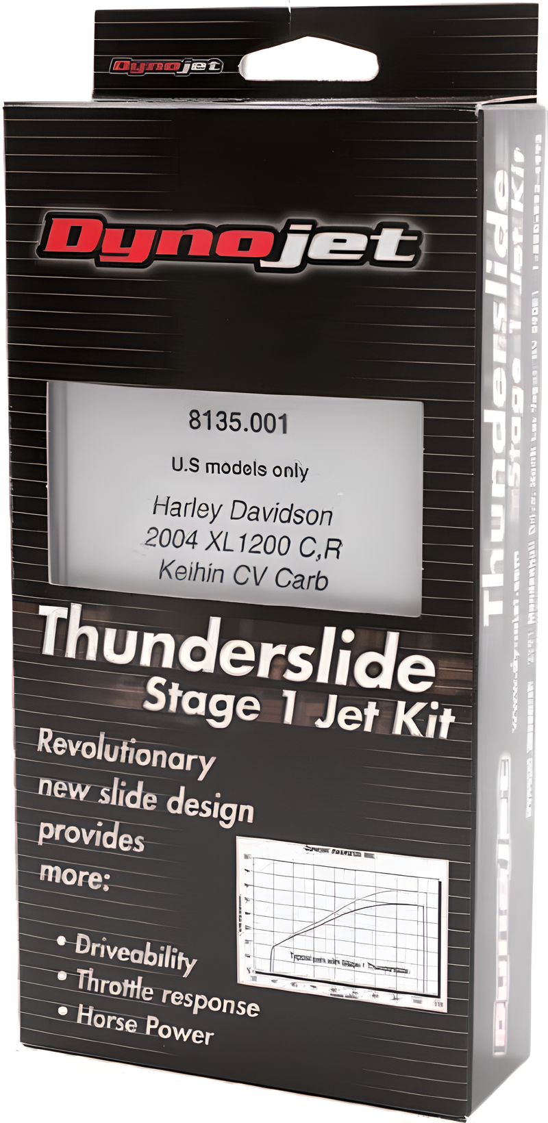 Dynojet Thunderslide Kit - `2004-2006 Xl1200c/R — Harley-Davidson Sportster 1200 Custom, Roadster, Sportster 883 (2004-2006)