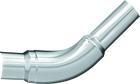 Kuryakyn Heat Shields — 1993-2008 Harley-Davidson Touring