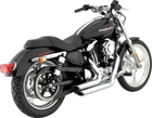 Progressive 412 Shocks — Harley-Davidson